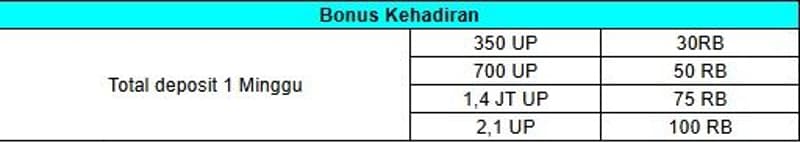 cms image https://cdn.databerjalan.com/assets/images/store/2024-11-20T15:08:07.864Z_Gambar_WhatsApp_20241120_pukul_22.jpg