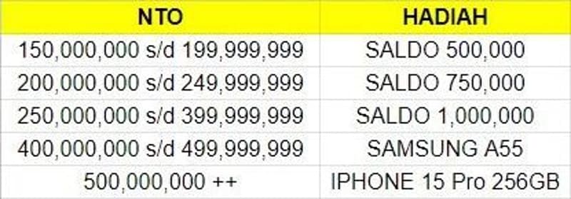 cms image https://cdn.databerjalan.com/assets/images/store/2024-11-30T18:43:23.051Z_TOURNAMENT_LUMBUNG.jpg