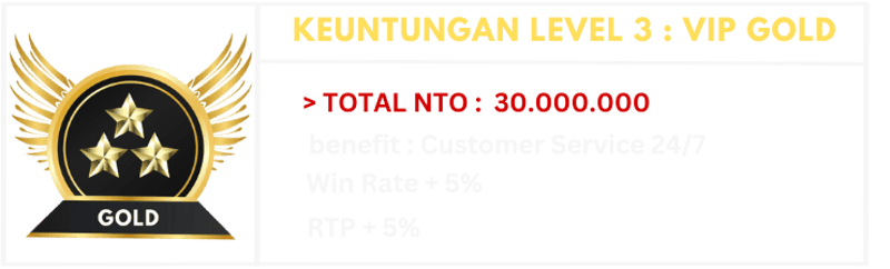 cms image https://cdn.databerjalan.com/assets/images/store/2025-01-06T09:36:42.658Z_Untuk_level_bronze_ini_sudah_menjadi_default_Akun_ketika_pertama_kali_mendaftar_dan_tidak_ada_keuntungan_apapun_kecuali_costumer_service_247_2.png