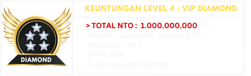 cms image https://cdn.databerjalan.com/assets/images/store/2025-01-06T09:37:53.471Z_Untuk_level_bronze_ini_sudah_menjadi_default_Akun_ketika_pertama_kali_mendaftar_dan_tidak_ada_keuntungan_apapun_kecuali_costumer_service_247_4.png