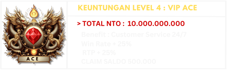 cms image https://cdn.databerjalan.com/assets/images/store/2025-01-06T09:38:36.561Z_Untuk_level_bronze_ini_sudah_menjadi_default_Akun_ketika_pertama_kali_mendaftar_dan_tidak_ada_keuntungan_apapun_kecuali_costumer_service_247_5.png