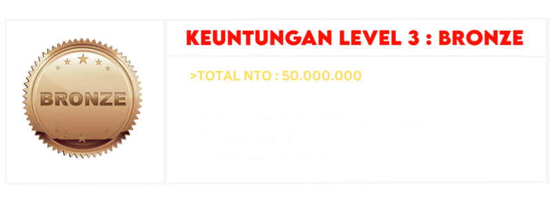 cms image https://cdn.databerjalan.com/assets/images/store/2025-01-06T12:39:58.303Z_Add_a_heading_7.png