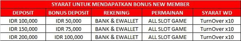 cms image https://cdn.databerjalan.com/assets/images/store/2025-01-17T13:43:34.425Z_b0f3005342694e8cb6cd959aca51eb26.jpg