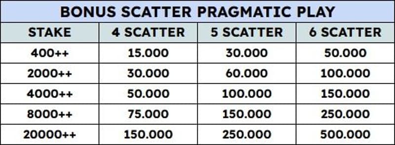 cms image https://cdn.databerjalan.com/assets/images/store/2025-01-19T09:05:06.308Z_WhatsApp_Image_20250119_at_4.jpeg