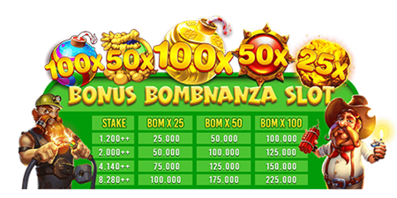 cms image https://cdn.databerjalan.com/assets/images/store/2025-03-17T11:59:24.968Z_WOW_1.png