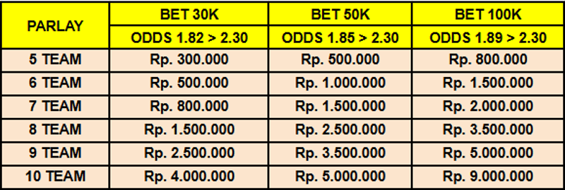 cms image https://cdn.databerjalan.com/assets/images/store/2025-04-22T09:32:44.232Z_TABEL_HADIAH_MIXPARLAY_DEWAKAKEK77.png