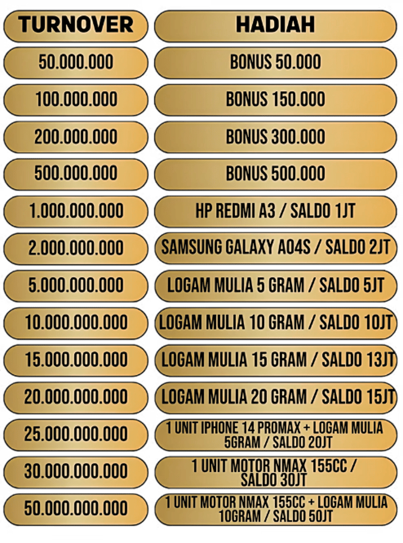 cms image https://cdn.databerjalan.com/assets/images/store/2025-05-18T12:45:58.143Z_STAKE_TO_BULANAN_G88.png