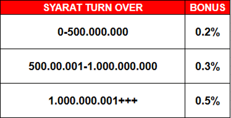 cms image https://cdn.databerjalan.com/assets/images/store/2025-05-31T10:03:28.526Z_casino.png