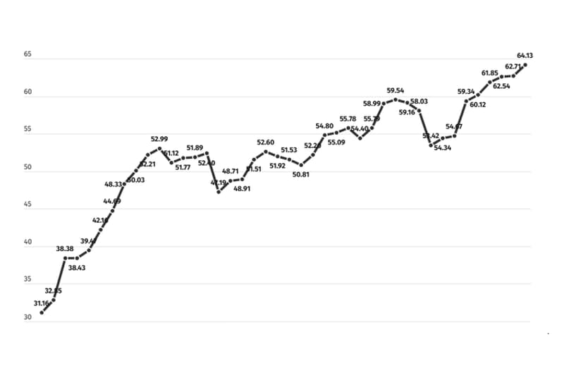 cms image https://cdn.databerjalan.com/assets/images/store/2025-06-13T09:38:01.425Z_6847a93a29e0a.png