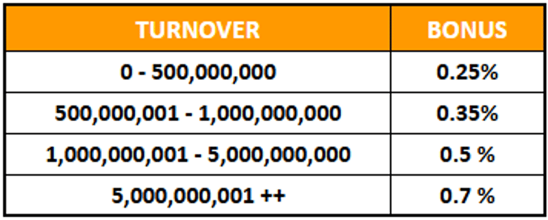 cms image https://cdn.databerjalan.com/assets/images/store/2025-06-24T16:35:39.382Z_REBATE_NUKE.png
