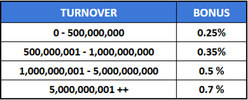 cms image https://cdn.databerjalan.com/assets/images/store/2025-06-24T17:25:08.828Z_ABS88.png