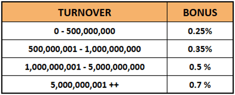 cms image https://cdn.databerjalan.com/assets/images/store/2025-06-25T08:26:39.741Z_GEULIS88.png