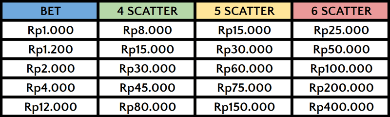 cms image https://cdn.databerjalan.com/assets/images/store/2025-08-10T00:15:45.573Z_Screenshot_33.png