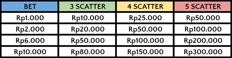 cms image https://cdn.databerjalan.com/assets/images/store/2025-08-10T00:16:18.328Z_Screenshot_34.png