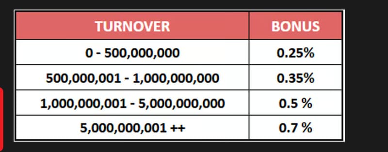 cms image https://cdn.databerjalan.com/assets/images/store/2025-09-24T08:38:49.393Z_gambar.png