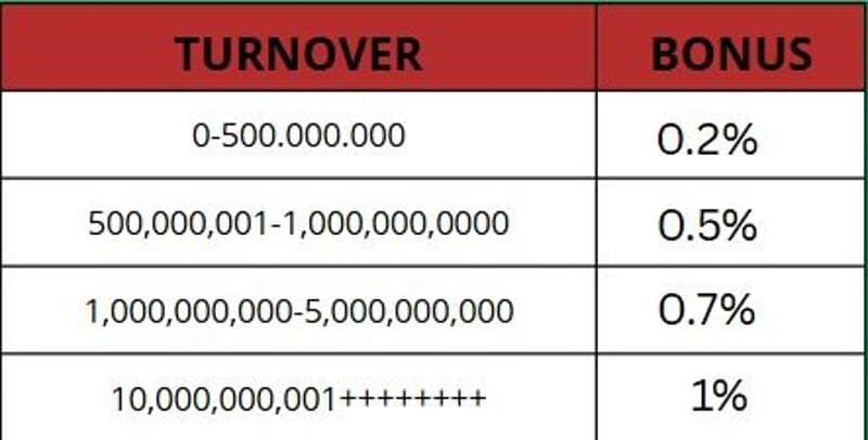 cms image https://cdn.databerjalan.com/assets/images/store/2025-09-30T11:34:13.582Z_WhatsApp_Image_20250930_at_18.jpeg