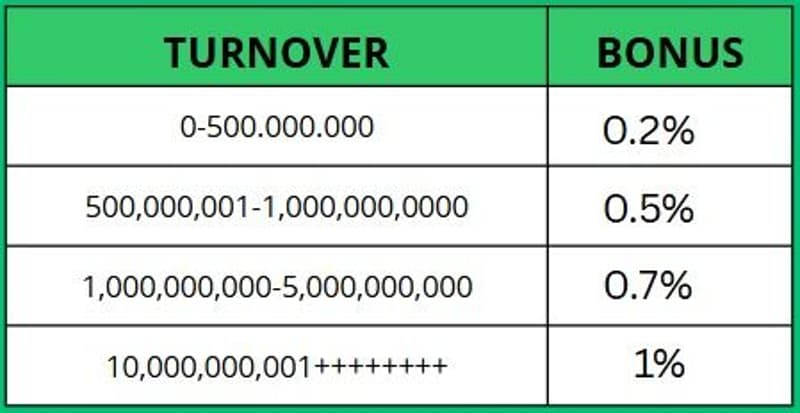 cms image https://cdn.databerjalan.com/assets/images/store/2025-09-30T11:40:56.212Z_WhatsApp_Image_20250930_at_18.jpeg