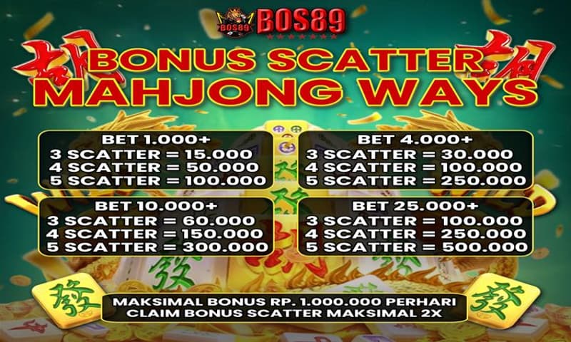 cms image https://cdn.databerjalan.com/assets/images/store/2025-11-13T05:55:35.546Z_BONUSSCATTERMJPGSOFT.jpg