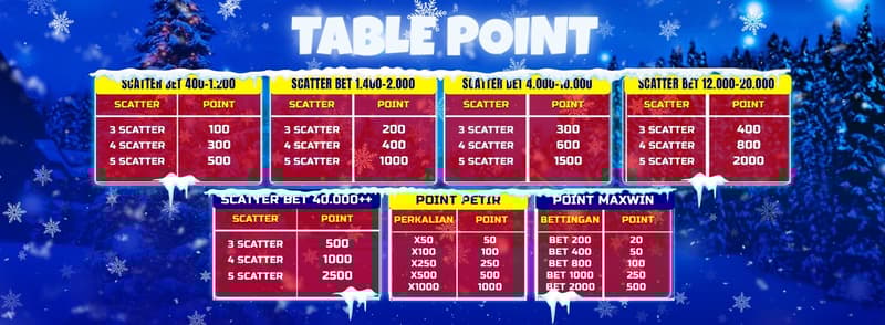 cms image https://cdn.databerjalan.com/assets/images/store/2025-11-30T17:21:26.441Z_TABLE_POINT_21_11zon.jpg