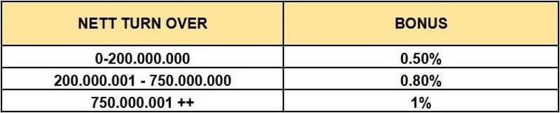 cms image https://cdn.databerjalan.com/assets/images/store/2025-12-21T15:27:00.475Z_Screenshot_44.jpg