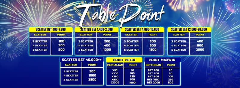 cms image https://cdn.databerjalan.com/assets/images/store/2025-12-31T14:25:59.704Z_TABLE_POINT_11zon.jpg