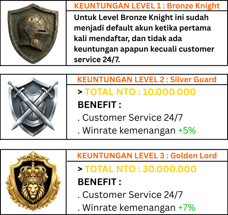 cms image https://cdn.databerjalan.com/assets/images/store/2026-01-05T06:16:05.688Z_20.png