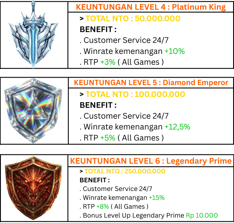 cms image https://cdn.databerjalan.com/assets/images/store/2026-01-05T06:16:16.897Z_21.png