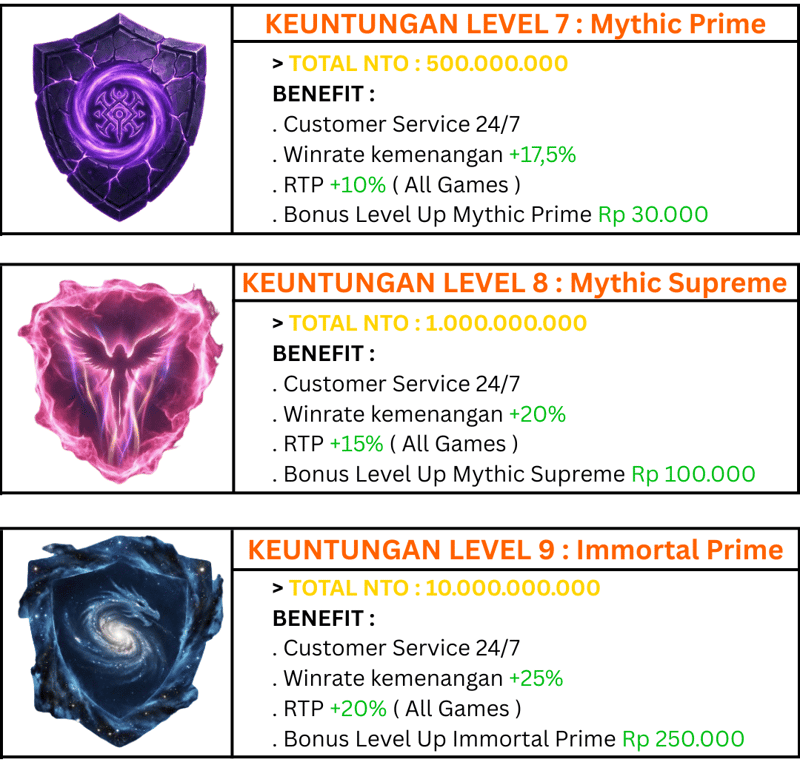 cms image https://cdn.databerjalan.com/assets/images/store/2026-01-05T06:16:34.905Z_22.png