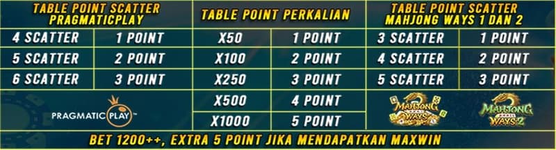 cms image https://cdn.databerjalan.com/assets/images/store/2026-01-31T16:11:55.054Z_KOMPETISI_EXCLUSIVE_FEBRUARY_26_LINK.jpg