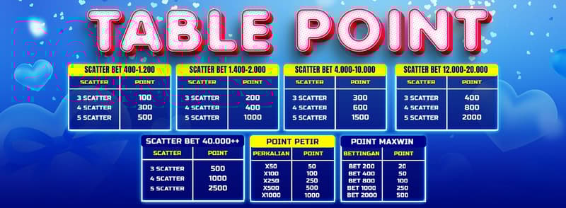 cms image https://cdn.databerjalan.com/assets/images/store/2026-02-01T15:59:47.245Z_TABLE_POINT_11zon.jpg