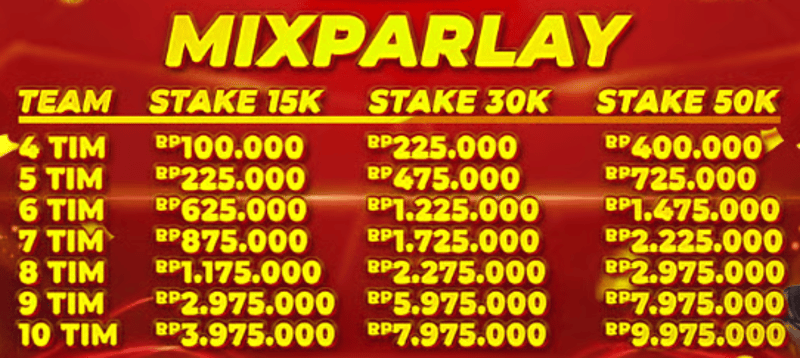 cms image https://cdn.databerjalan.com/assets/images/store/2026-02-20T09:46:33.981Z_Screenshot_12.png