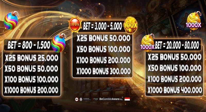 cms image https://cdn.databerjalan.com/assets/images/store/2026-02-27T16:16:23.814Z_TABLE_BOM_BONANZA_1.png