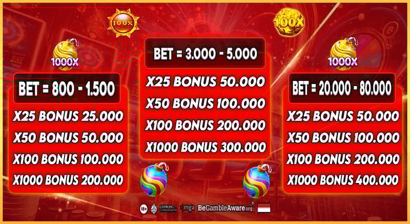 cms image https://cdn.databerjalan.com/assets/images/store/2026-03-02T15:59:56.653Z_SLN_TABLE_BOM_BONANZA_1.png