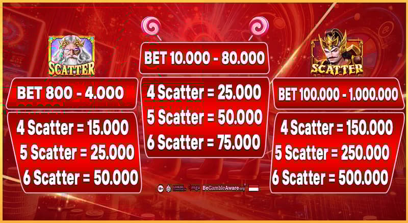 cms image https://cdn.databerjalan.com/assets/images/store/2026-03-02T16:03:11.590Z_SLN_TABLE_SCATTER_1.png