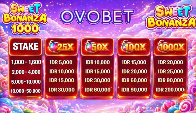 cms image https://cdn.databerjalan.com/assets/images/store/2026-03-04T11:33:13.959Z_WhatsApp_Image_20260304_at_6.jpeg