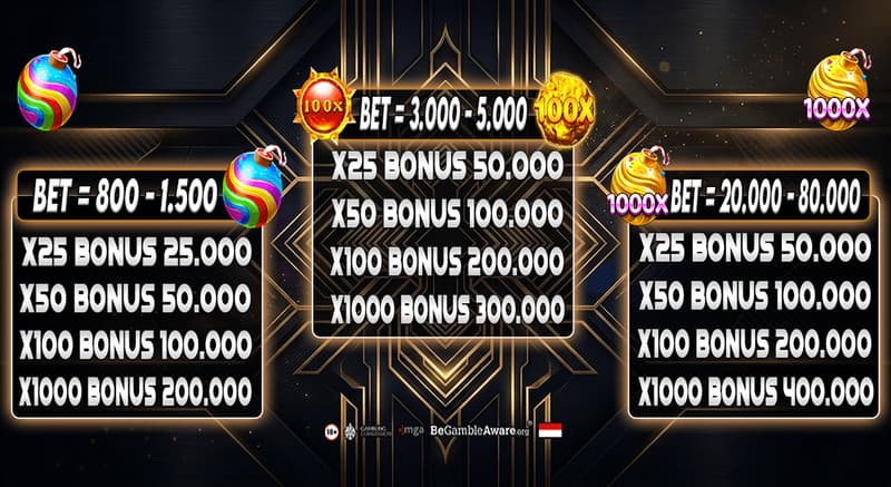 cms image https://cdn.databerjalan.com/assets/images/store/2026-03-06T12:16:50.125Z_TABLE_BOM_BONANZA_1_1.png