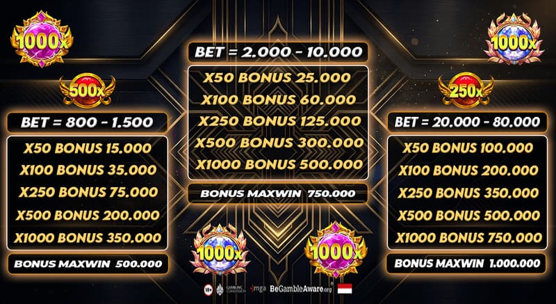 cms image https://cdn.databerjalan.com/assets/images/store/2026-03-06T12:19:27.855Z_TABLE_PETIR_1_1.png