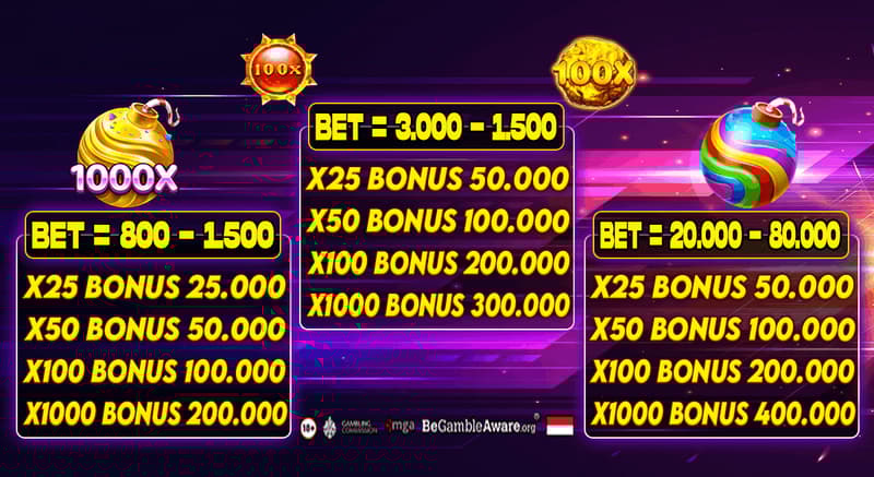 cms image https://cdn.databerjalan.com/assets/images/store/2026-03-12T10:29:48.341Z_table_BOM_BONANZA_dmp_1_1.png