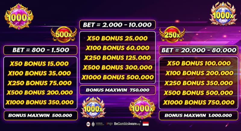 cms image https://cdn.databerjalan.com/assets/images/store/2026-03-12T10:31:36.699Z_table_petir_dmp_1_1.png