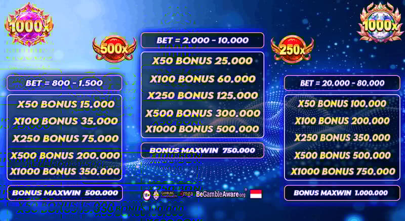 cms image https://cdn.databerjalan.com/assets/images/store/2026-03-12T11:10:39.009Z_ARB_TABLE_PETIR_1.png