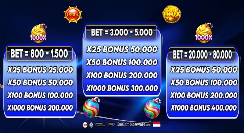 cms image https://cdn.databerjalan.com/assets/images/store/2026-03-15T11:14:37.088Z_ARB_TABLE_BOM_BONANZA_1_1.png