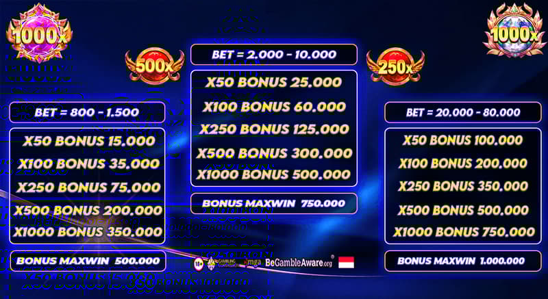 cms image https://cdn.databerjalan.com/assets/images/store/2026-03-15T11:16:34.250Z_ARB_TABLE_PETIR_1_1.png