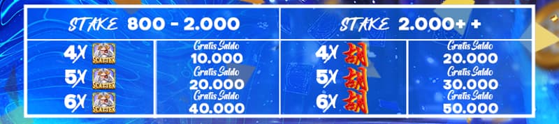 cms image https://cdn.databerjalan.com/assets/images/store/2026-03-17T05:16:15.866Z_TABLE_POINT_FREE_SCATTER_PNG.png