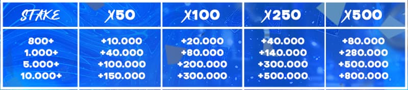 cms image https://cdn.databerjalan.com/assets/images/store/2026-03-17T05:17:53.796Z_TABLE_POINT_PERKALIAN_PNG.png