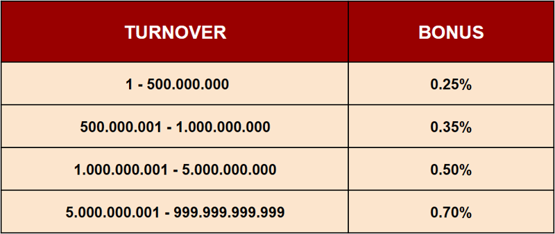 cms image https://cdn.databerjalan.com/assets/images/store/2026-03-20T08:04:51.563Z_tablet_to_komisi.png