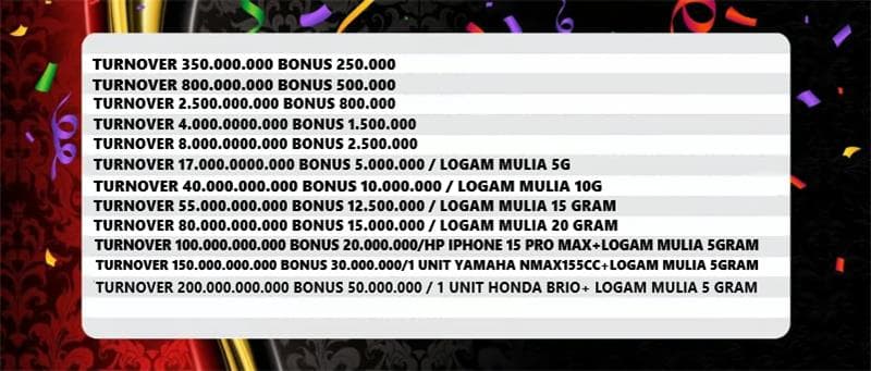 cms image https://cdn.databerjalan.com/assets/images/store/2026-04-06T07:30:07.707Z_SYARAT_TO_TRIWULAN_1.png