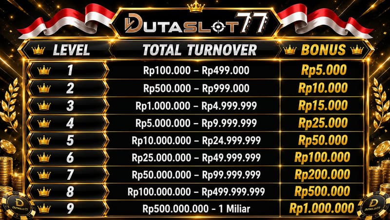 cms image https://cdn.databerjalan.com/assets/images/store/2026-07-31T08:55:13.358Z_table_duta_copy.jpg