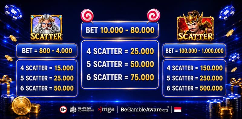 cms image https://cdn.databerjalan.com/assets/images/store/2026-08-19T08:02:58.312Z_TABLE_3.jpg