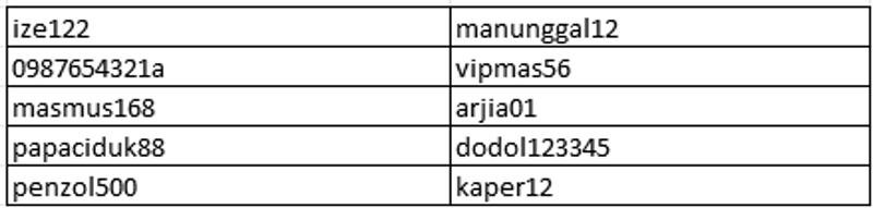 cms image https://cdn.databerjalan.com/assets/images/store/2026-10-21T04:45:00.167Z_Screenshot_20261021_114450.png