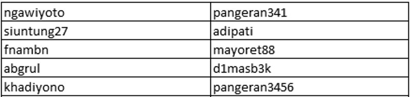 cms image https://cdn.databerjalan.com/assets/images/store/2026-10-23T03:24:53.518Z_Screenshot_20261023_102414.png